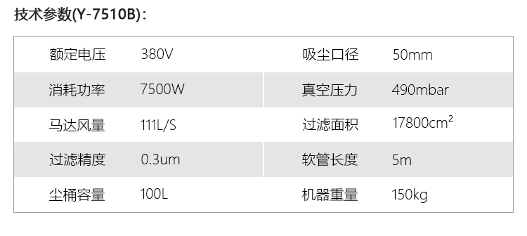 御衛(wèi)仕380v工業(yè)吸塵器Y-7510B