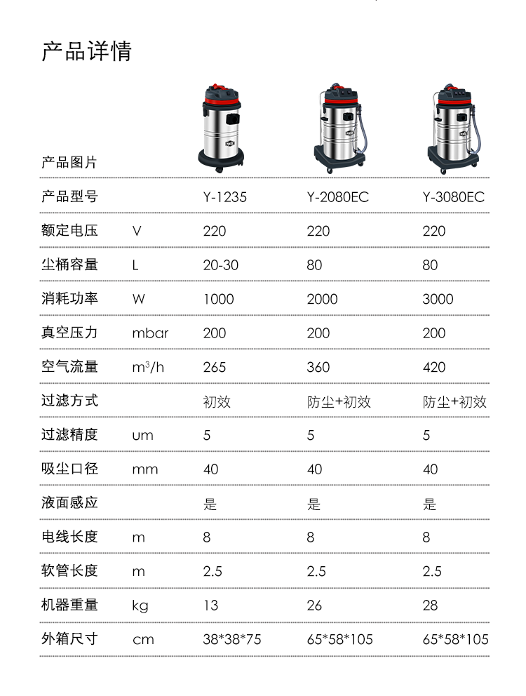 御衛(wèi)仕工業(yè)吸塵吸水機Y-3080EC