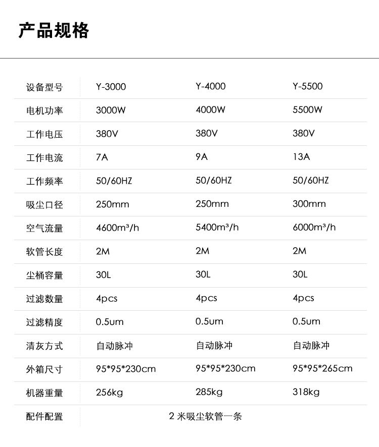 御衛(wèi)仕工業(yè)除塵器Y-5000