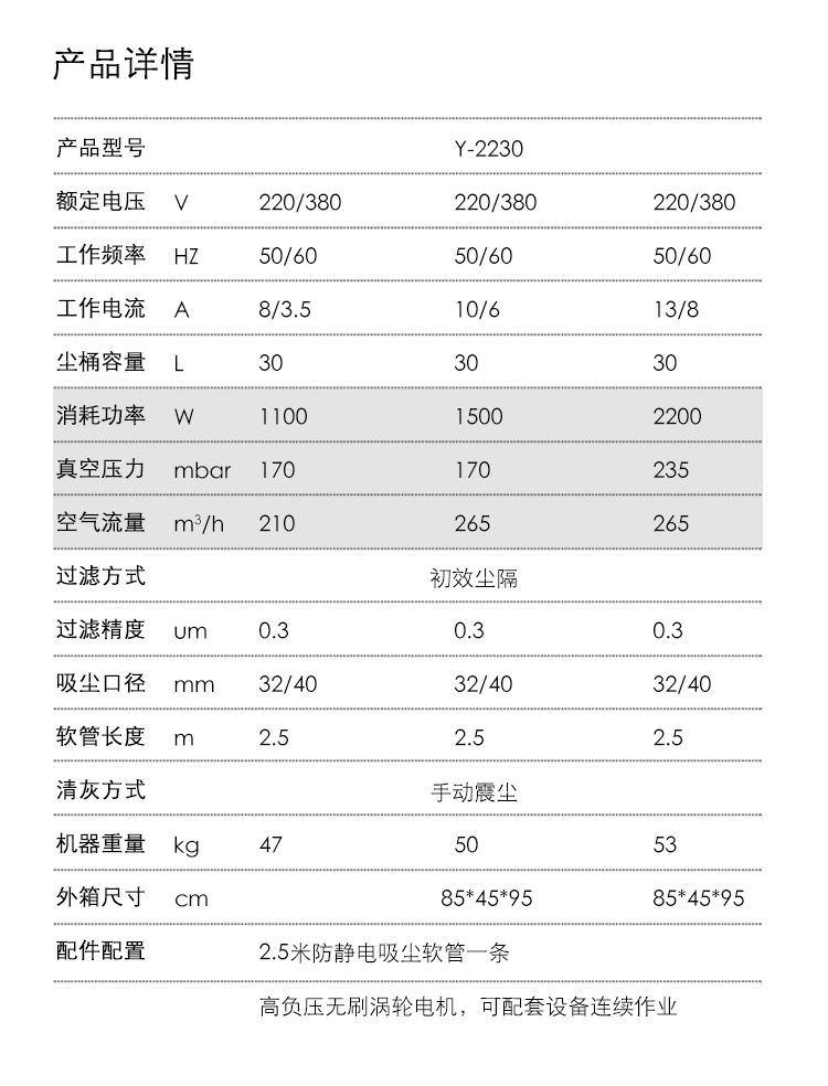 御衛(wèi)仕固定式工業(yè)吸塵器Y-1530