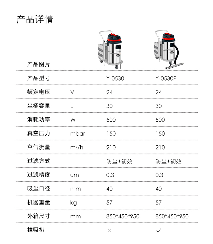 御衛(wèi)仕電瓶式工業(yè)吸塵器Y-0530P