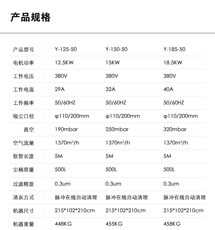 御衛(wèi)仕脈沖反吹吸塵器Y-125-50